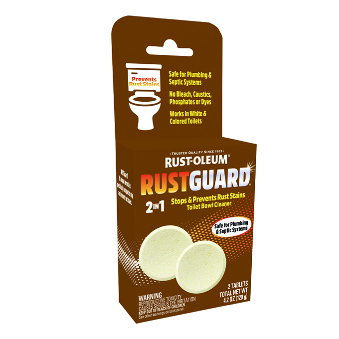 RUSTGuard